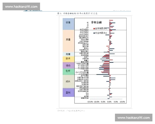 基于多维数据的足球赛事综合分析与趋势研判新视角方法论与实战应用