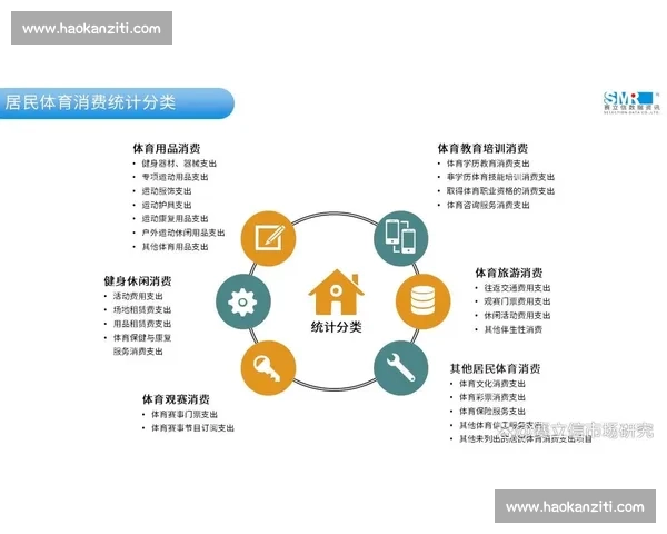 基于多维体育数据统计的竞技表现评估与趋势分析研究模型构建与应用